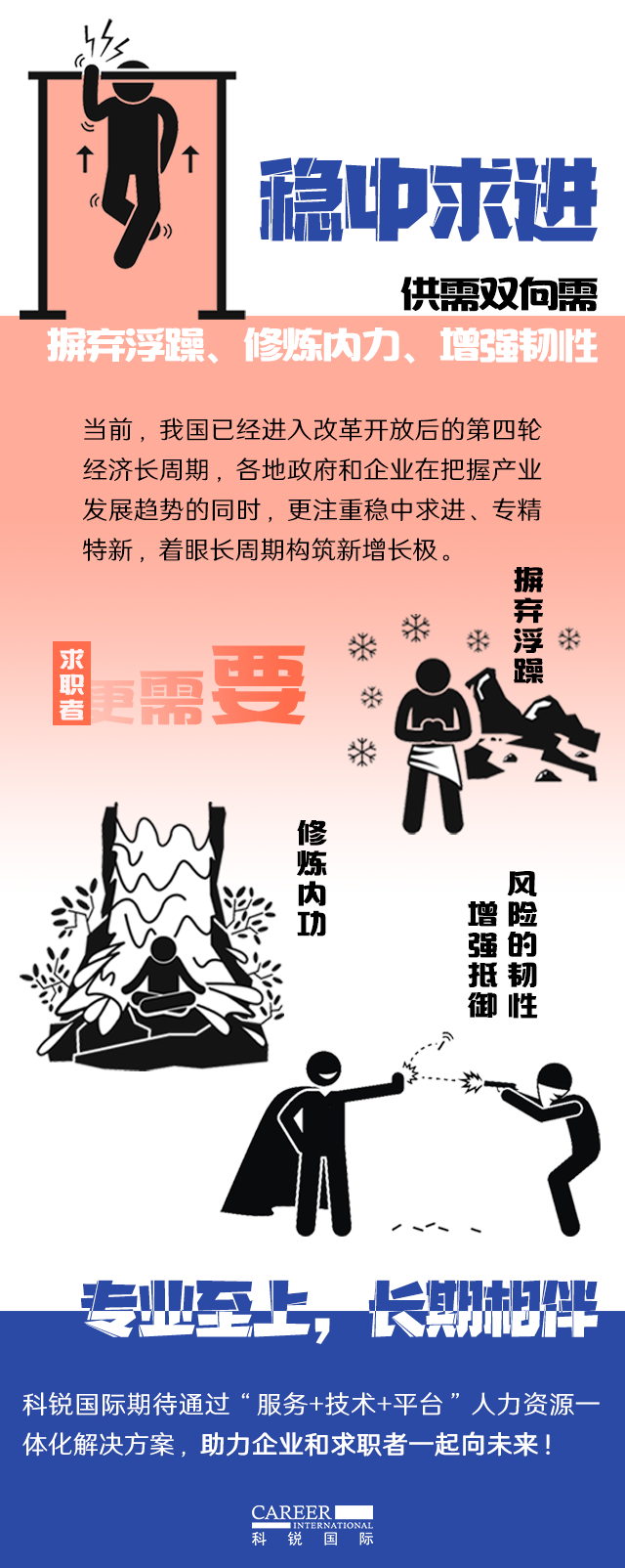 kdpay钱包国际《2022人才市场洞察及薪酬指南》核心发现