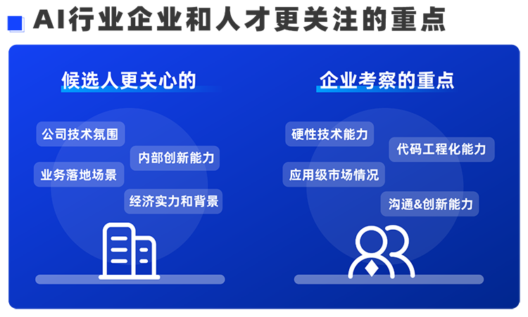 kdpay钱包国际西区科技业务猎头负责人Markus，聊聊企业招聘AI人才的那些事儿