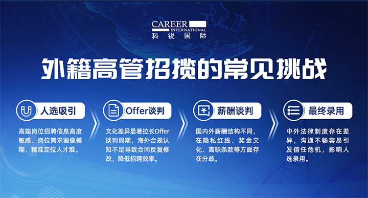 人力资源公司kdpay钱包国际给予各阶段中企出海的一体化人力资源解决方案，尤其擅长于跨国高管的猎取