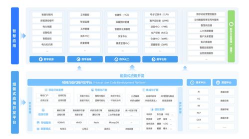 金现代可转债发行申请顺利过会 募资超2亿元加码基础开发平台及标准化软件研发